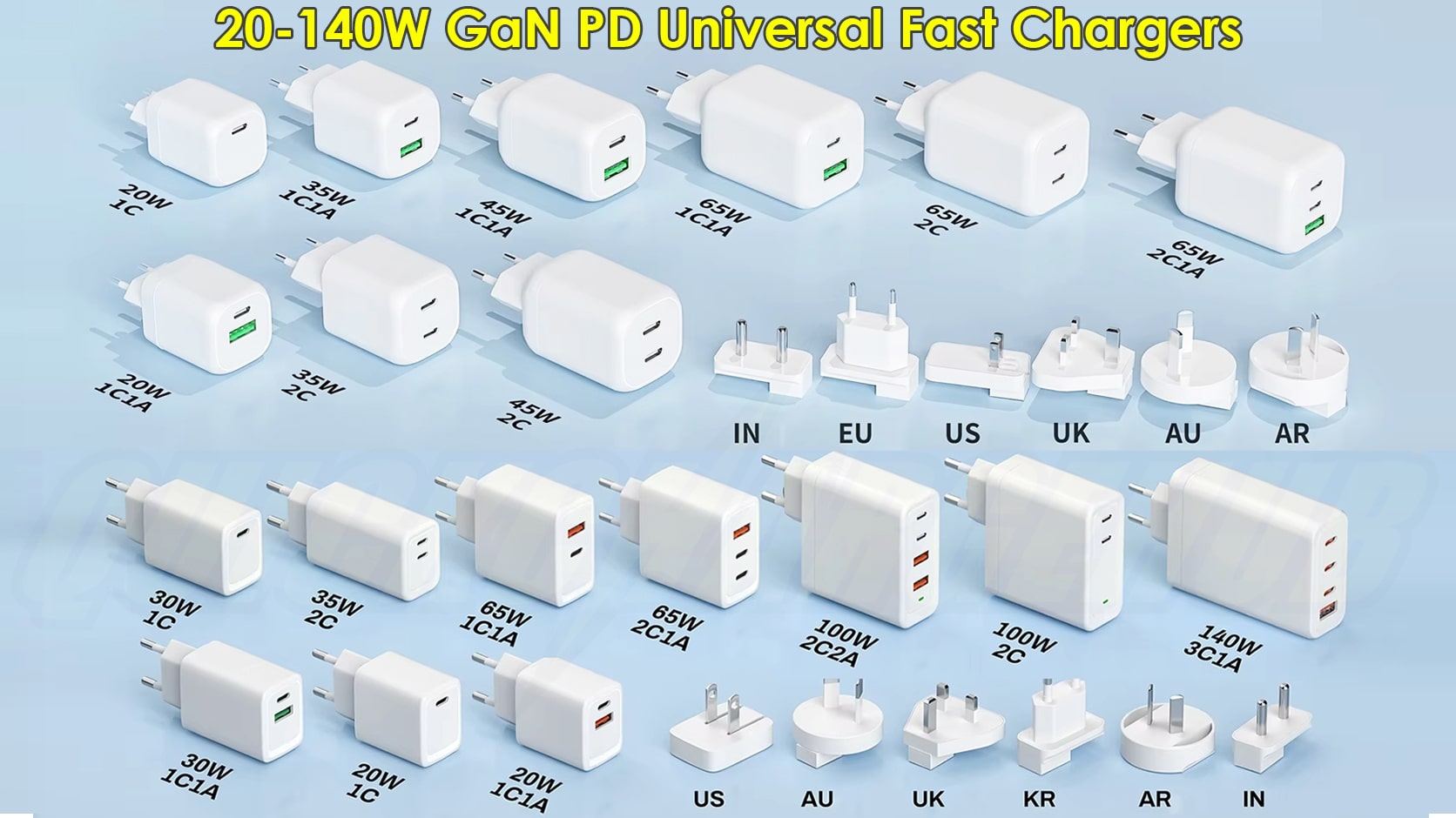 20w-140w Gan fast charger manufacturer production quickchargehub