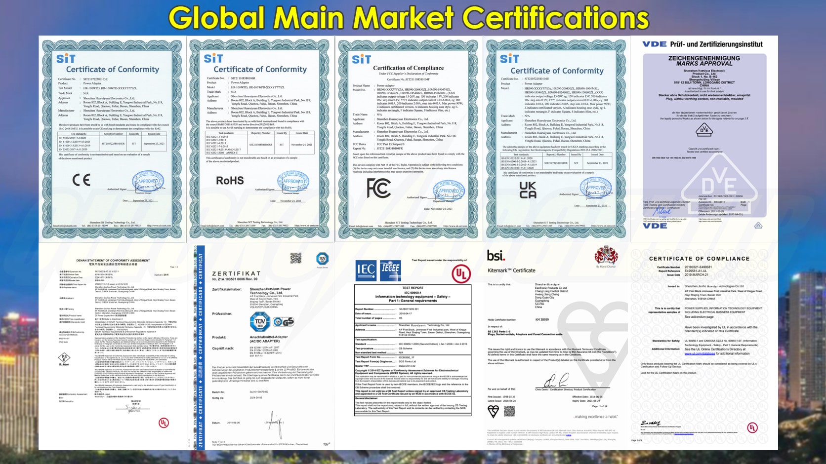 global certifications